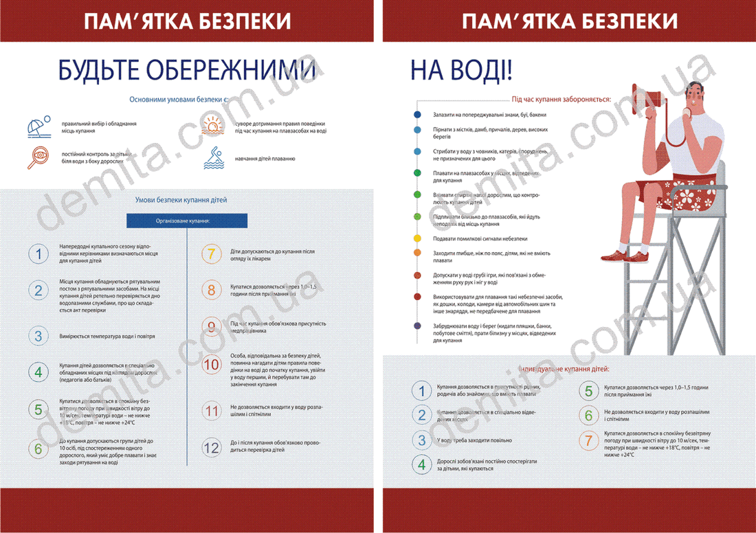 2285. Пам’ятка безпеки. Будьте обережними на воді!