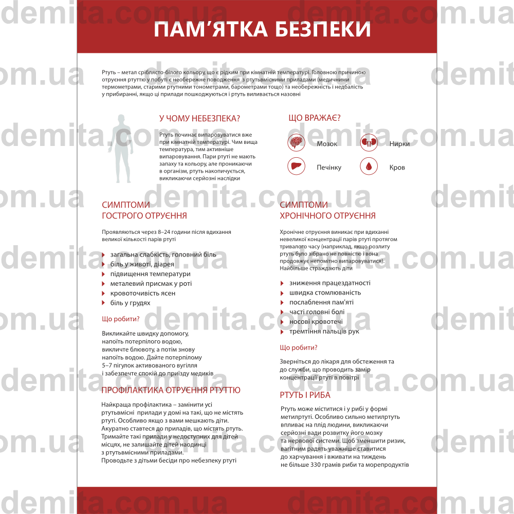 2288. Пам’ятка безпеки. Отруєння ртуттю.