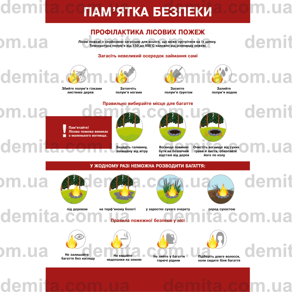2295. Пам’ятка безпеки. Профілактика лісових пожеж.