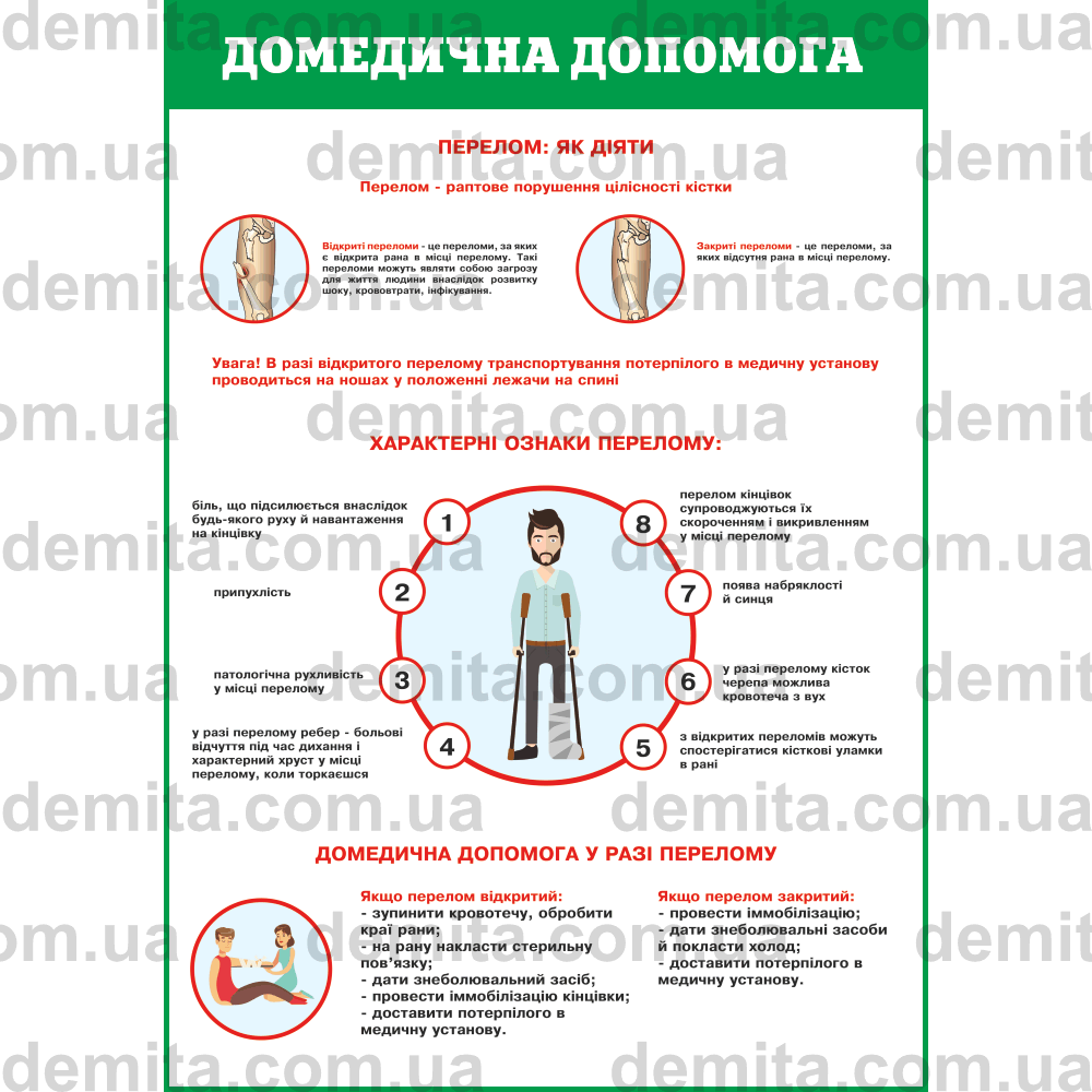2301. Домедична допомога. Перелом.