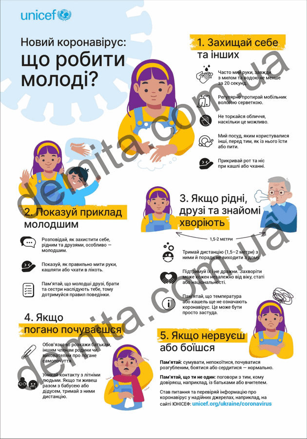 2333. Новий коронавірус: що робити молоді?