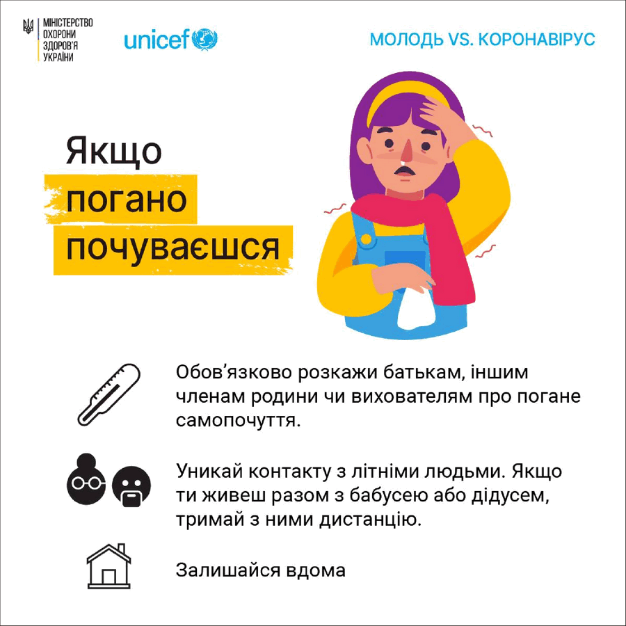 2338. Новий коронавірус: що робити молоді? Якщо погано почуваєшся.