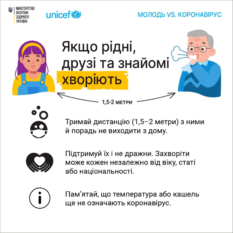 2339. Новий коронавірус: що робити молоді? Якщо рідні, друзі та знайомі хворіють.