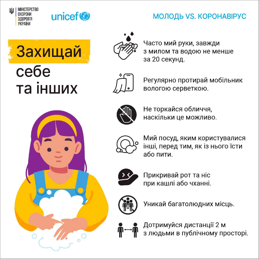 2341. Новий коронавірус: що робити молоді? Захищай себе та інших.