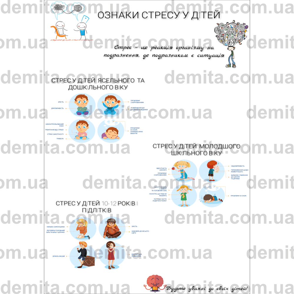2345. Ознаки стресу у дітей.