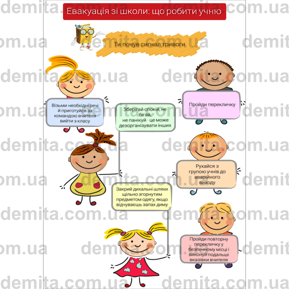 2366. Евакуація зі школи: що робити учню.