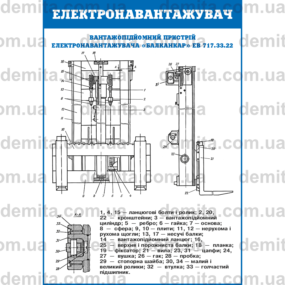 2409. Електронавантажувач.