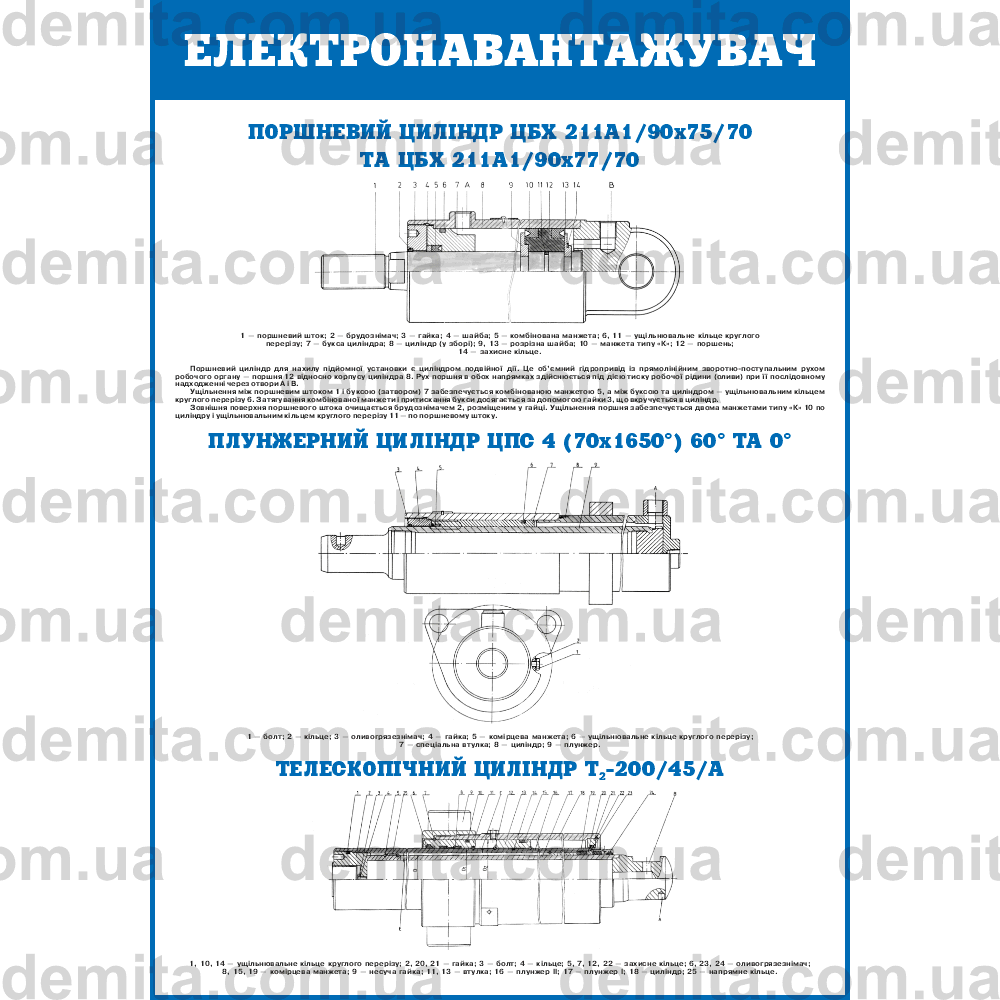 2410. Електронавантажувач.