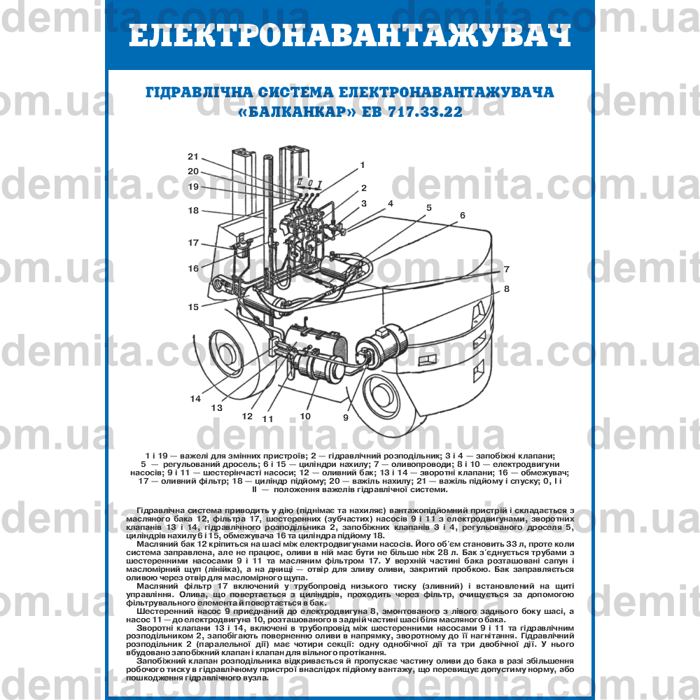 2411. Електронавантажувач.