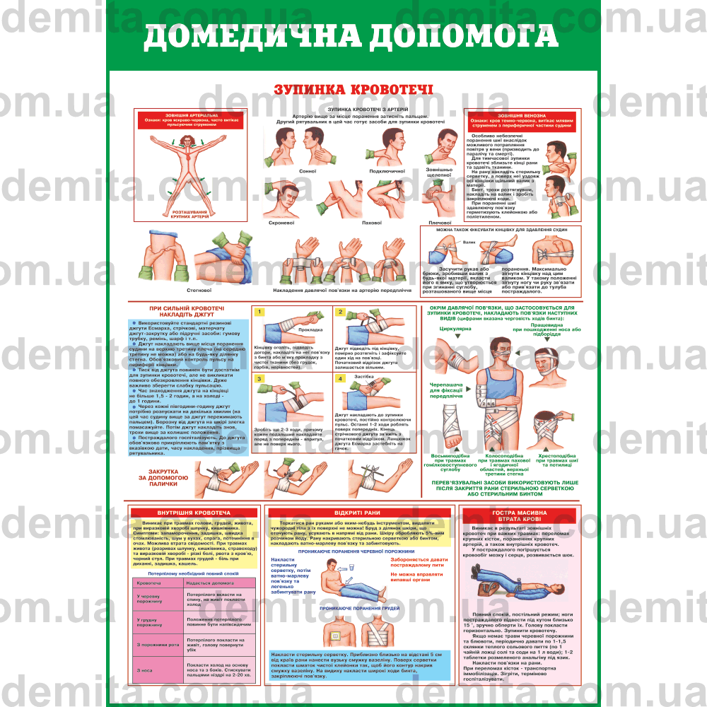 2467. Домедична допомога. Зупинка кровотечі.