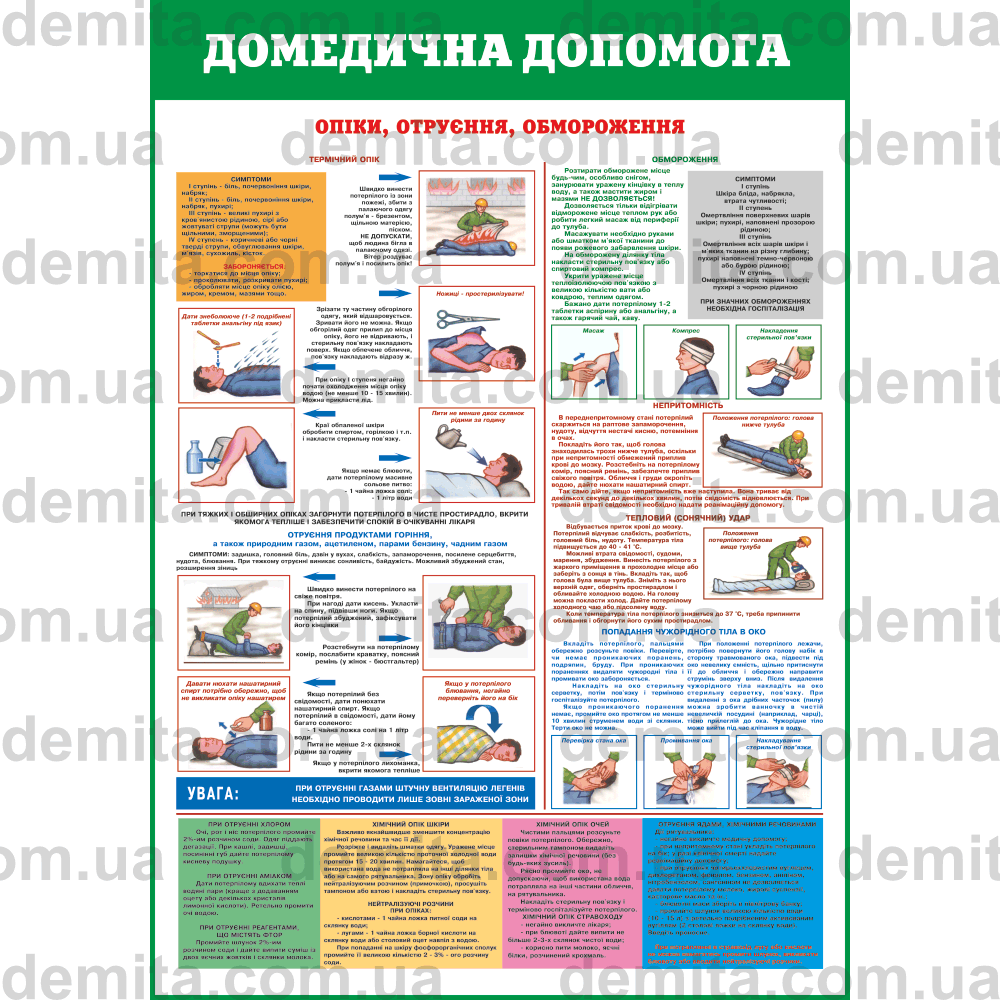 2468. Домедична допомога. Опіки, отруєння, обмороження.