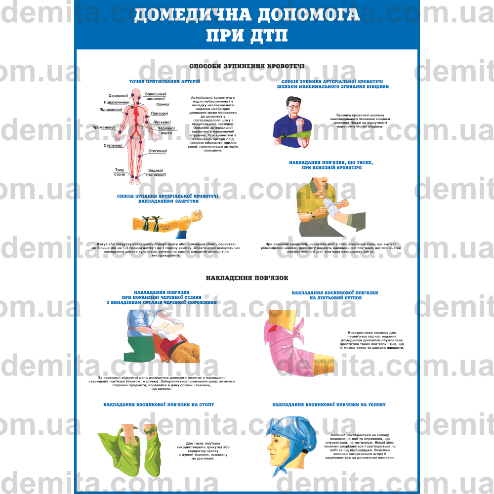 2471. Домедична допомога при ДТП. Способи зупинення кровотечі. Накладення пов’язок.