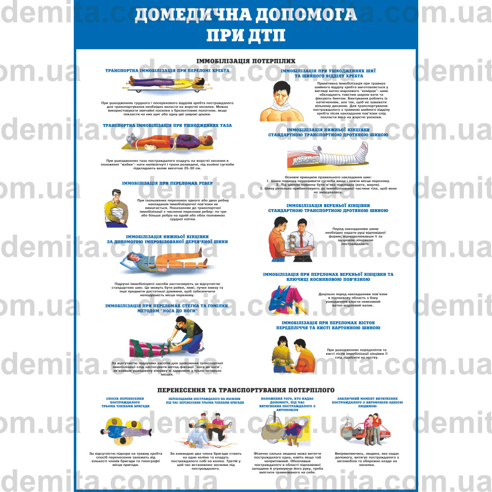2472. Домедична допомога при ДТП. Іммобілізація потерпілих. Перенесення та транспортування потерпілого.