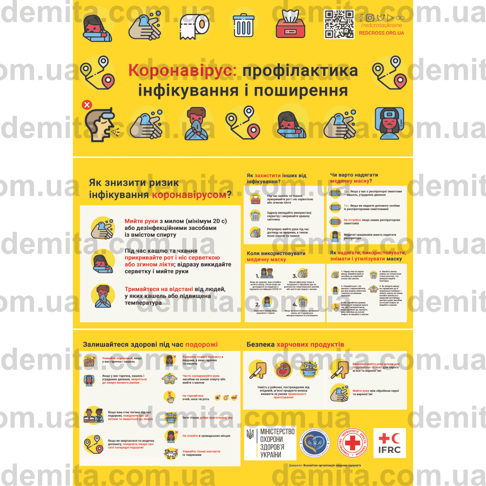 2534. Коронавірус: профілактика інфікування і поширення.